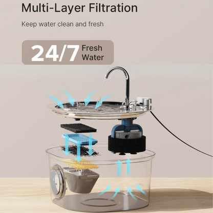Aquaffy™ - Fresh, flowing water